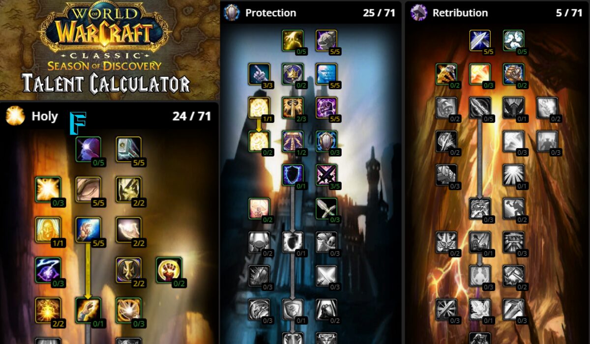 Sod Talent Calculator: The Ultimate Tool for World of Warcraft